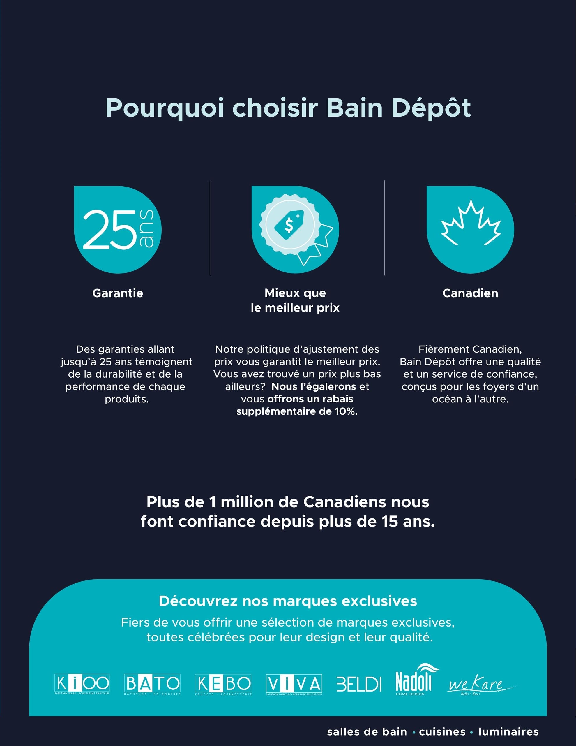 Circulaire Bain Dépôt — page 3, du 6 février au 31 décembre 2026