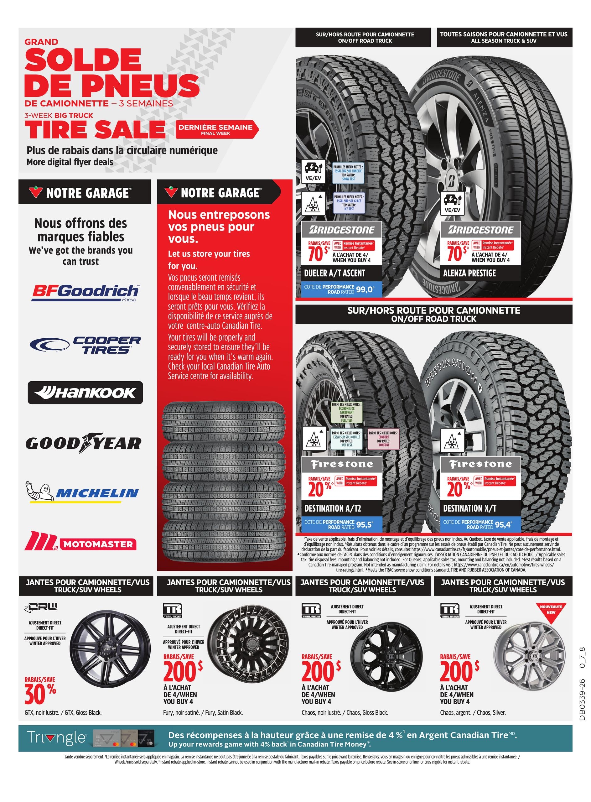 Circulaire Canadian Tire — page 15, du 24 au 30 septembre 2026