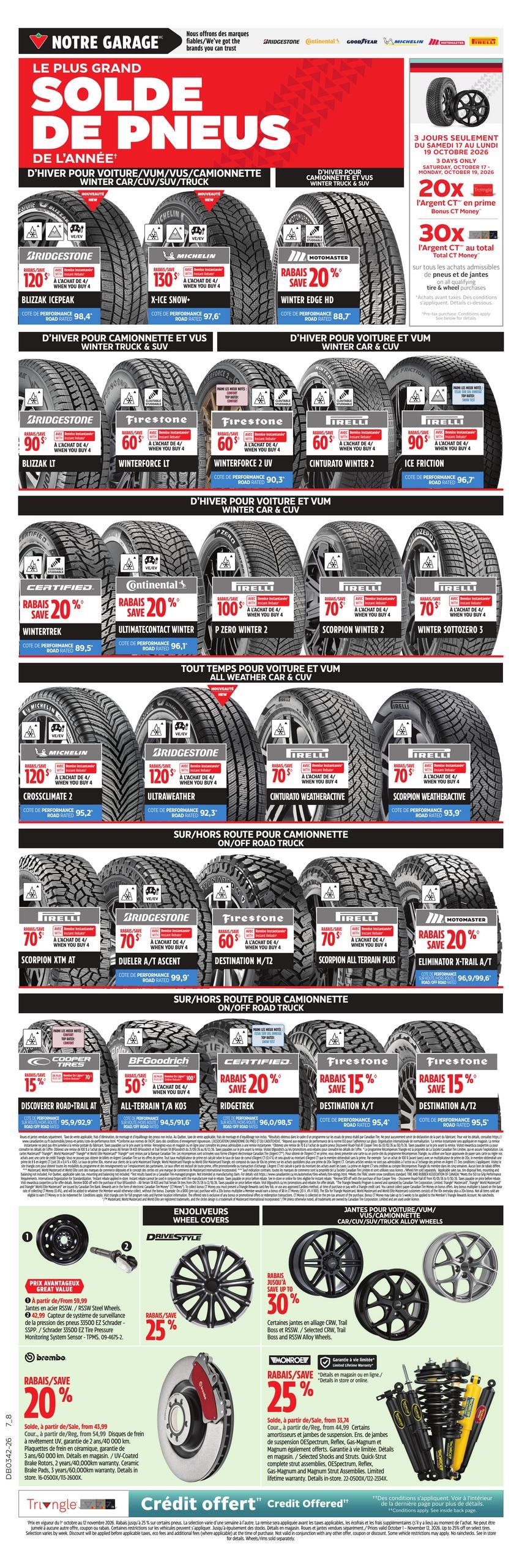 Circulaire Canadian Tire — page 1, du 15 au 21 octobre 2026