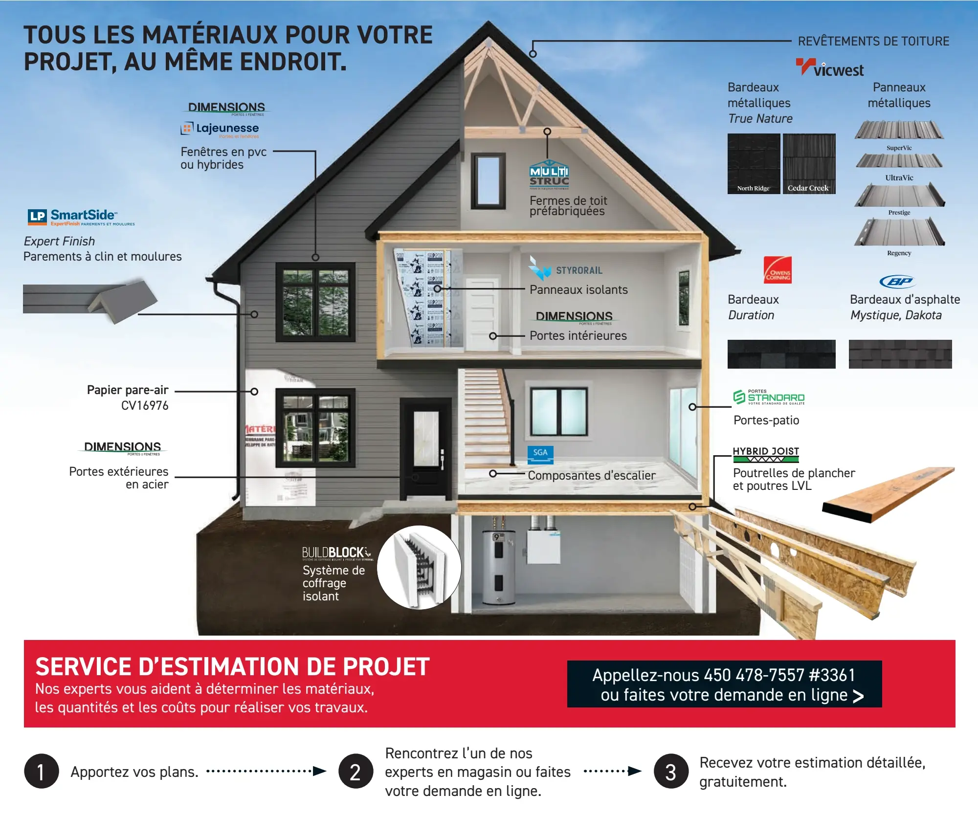Circulaire Matério Construction Renovation Services — page 3, du 8 au 14 octobre 2026