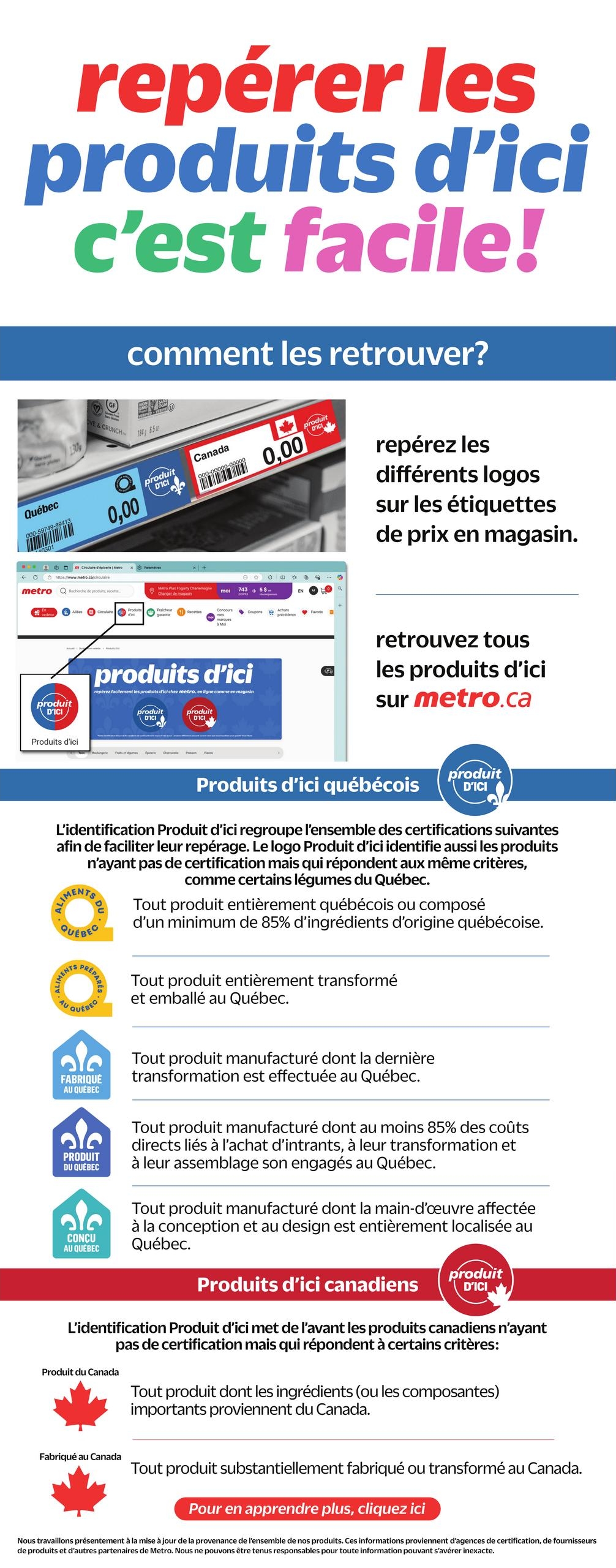 Circulaire Metro — page 12, du 1 au 7 octobre 2026