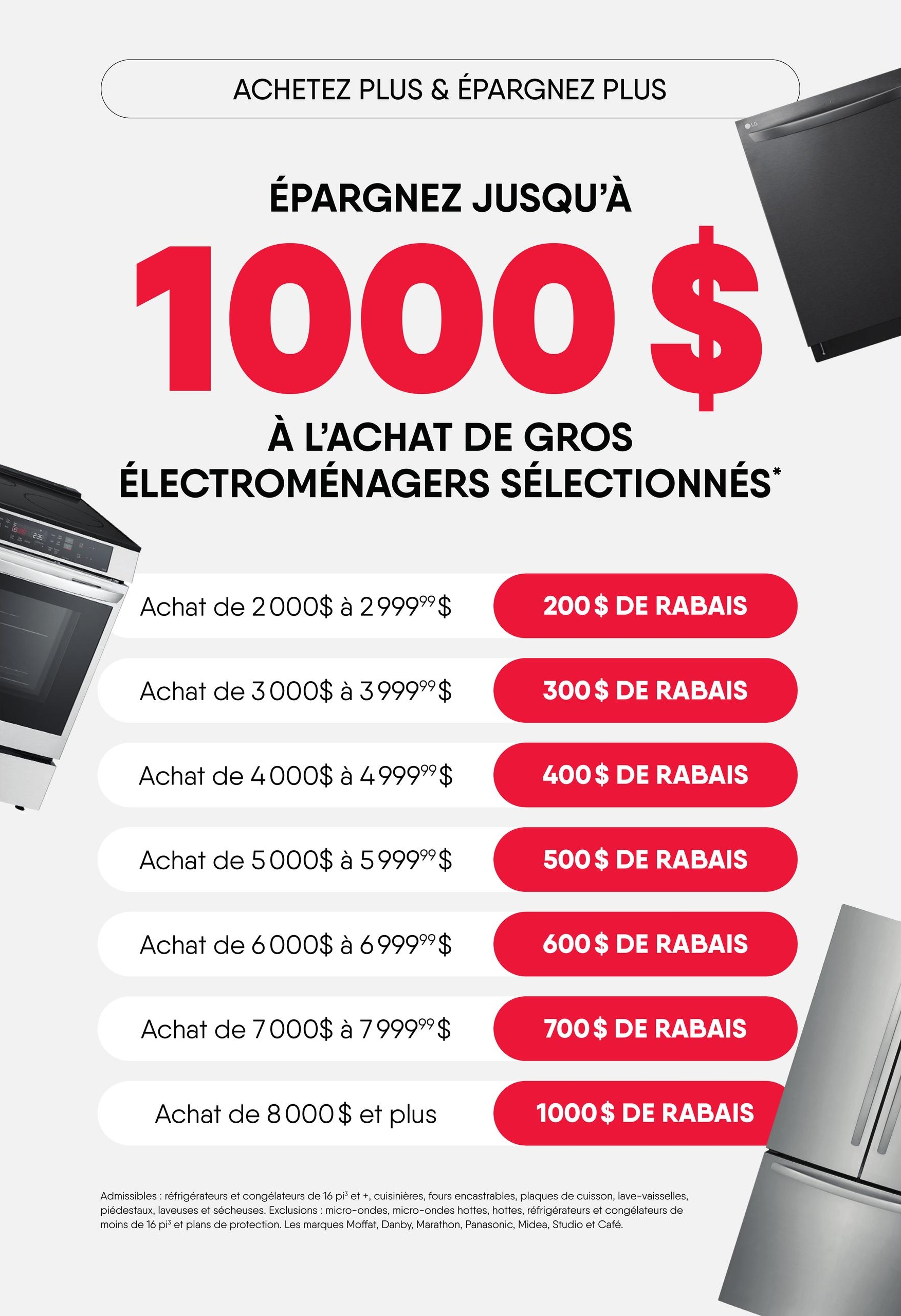 Circulaire Surplus Rd Liquidation De Meubles 2 — page 13, du 5 au 11 octobre 2026